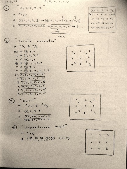 Kompositionen für die Veranstaltung am 15.03.2012 @LW44