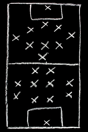 442 v 351.  Soccer formation tactics on a blackboard.
