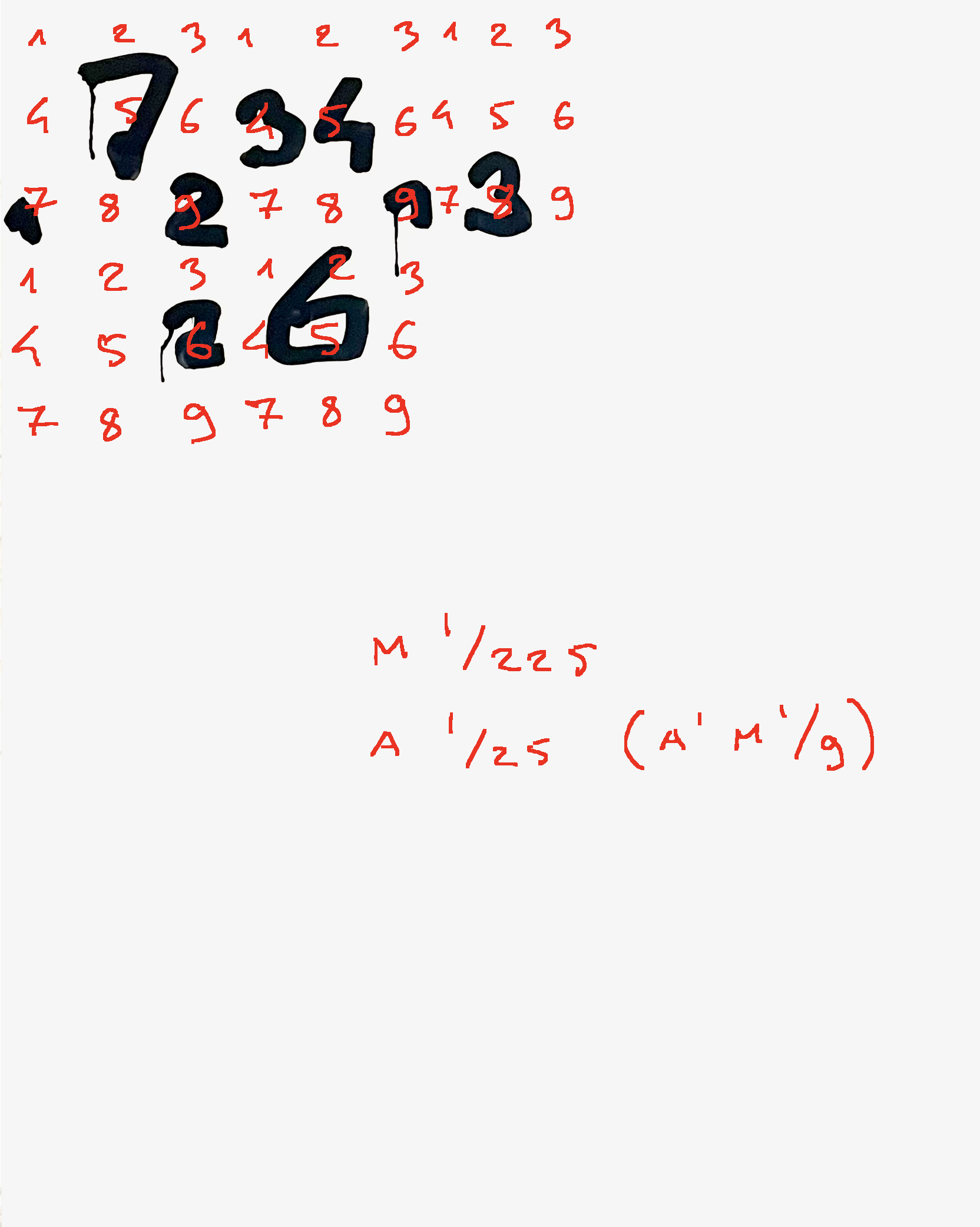 Composition “Abrollen”
Oleksiy Koval
M Meter 1/225
A Area 1/25
