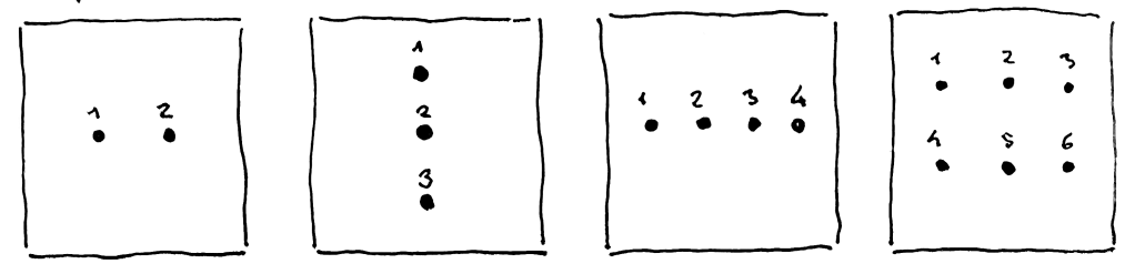 asymmetrical meters
The Beautiful Formula Language